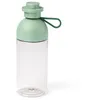 Image de LEGO Drinkbeker Hydration Transparant 500 ml