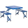 Image de Table Valise Avec Banc 4 Personnes - Bleu - Kingcamp