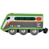 Image de Hape Train A Energie Solaire