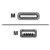 Image de Huddly - Câble USB - USB type A (M) pour 24 pin USB-C (M) - USB 3.0 - 1.15 m