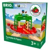 Image de Plaque tournante et personnage World Brio