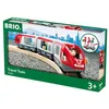 Image de Brio Train de voyageurs