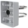 Image de AXIS T91B57 - Kit de montage sur poteau - montable sur poteau - usage interne extérieur - blanc - pour AXIS A9188-VE T91G61 T91H61 T98A15-VE T98A16-VE T98A17-VE T98A18-VE