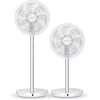 Image de Stylies© - Stylies Ventilateur Tukan - Modèle Haut de Gamme Écran Tactile Extrêmement Silencieux avec 35 cm de Diamètre