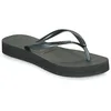Image de Havaianas Slim Flatform Animals - 38