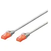 Image de Ewent - Câble réseau - RJ-45 (M) pour RJ-45 (M) - 20 m - UTP - CAT 6 - gris