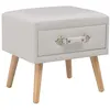 Image de vidaXL Table de chevet Blanc 40x35x40 cm Similicuir247536