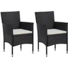 Image de Vidaxl Chaises De Jardin Lot De 2 RÃ©sine TressÃ©e Noir