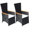 Image de vidaXL Chaise inclinable de jardin 2pc et coussins Résine tressée Noir47683
