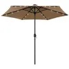 Image de vidaXL Parasol avec LED et mât en aluminium 270 cm Taupe