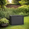 Image de vidaXL Boîte de rangement de jardin Anthracite 78x44x55 cm49444