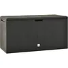 Image de Vidaxl BoÃ®te De Rangement De Jardin Anthracite 114x47x60 Cm