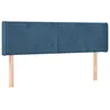Image de vidaXL TÃªte de lit avec oreilles Bleu foncÃ© 147x16x78/88 cm Velours