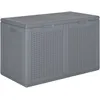 Image de Vidaxl BoÃ®te De Rangement De Jardin Gris Pp Rotin 180 L