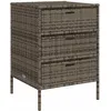 Image de Vidaxl Armoire De Rangement De Jardin Gris 55x59x80 Cm RÃ©sine TressÃ©e