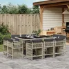 Image de vidaXL Ensemble Ã  manger de jardin 11pcs avec coussins gris poly rotin