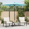 Image de vidaXL Vidaxl Parasol De Jardin Avec Mât En Acier Bleu 223x223x213 Cm