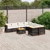 Image de Vidaxl Salon De Jardin 9 Pcs Avec Coussins Noir RÃ©sine TressÃ©e
