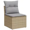 Image de Vidaxl Ensemble De CanapÃ©s De Jardin 5 PiÃ¨ces Avec Coussins Beige Poly Rattan