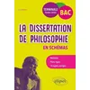 Image de La Dissertation De Philosophie En SchÃ©mas - Bac Terminale Toutes SÃ©ries - Edition 2018