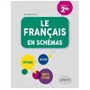 Image de Le FranÃ§ais En SchÃ©mas - Niveau Seconde