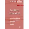 Image de Fiche de lecture La Bête humaine de Émile Zola (Analyse littéraire de référence et résumé complet) - Émile Zola