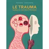 Image de Le Trauma, Quelle Chose Ãtrange