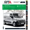 Image de Rta B797