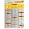 Image de Vocabulaire Espagnol