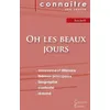 Image de Oh Les Beaux Jours - Fiche De Lecture