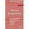 Image de Fiche de lecture Anna Karénine de Léon Tolstoï (analyse littéraire de référence et résumé complet) - Léon Tolstoï