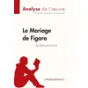Image de Le Mariage de Figaro de Beaumarchais (Analyse de l'oeuvre) - lePetitLitteraire.fr