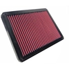 Image de K&N vervangingsfilter passend voor o.a. Alfa (33-2546) 332546 K&N