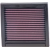 Image de K&N vervangingsfilter passend voor Nissan Micra 1.0 2007-2008 / 1.2 2003-2010 / 1.3 1992-2000 / 1.4 332060 K&N