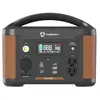 Image de Southwire Centrale électrique Portable Elite Series 515w