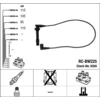 Image de Bougiekabelset RCBW225 NGK
