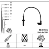 Image de Bougiekabelset RCCT615 NGK