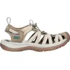 Image de Keen Sandales Whisper