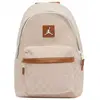 Image de Jordan Sac à Dos Junior Monogram Mini 8l