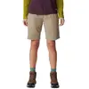 Image de Mountain Hardwear Short Dynama 