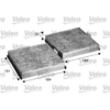 Image de Cabin Air Filter:renault 715568 Valeo