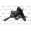Image de Hoofdcilinder koppeling 874380 Valeo