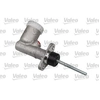 Image de Hoofdcilinder koppeling 874420 Valeo
