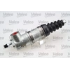 Image de Hulpcilinder koppeling 874763 Valeo