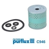 Image de Brandstoffilter C946 Purflux
