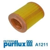 Image de Luchtfilter A1211 Purflux
