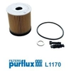 Image de Filtres A Huile L1170 Purflux