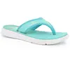 Image de Kimberfeel Tongs Sporty