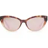 Image de Vonzipper Lunettes De Soleil Polarisées Pour Femme Ya Ya