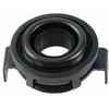 Image de Drukgroep 3151000121 Sachs